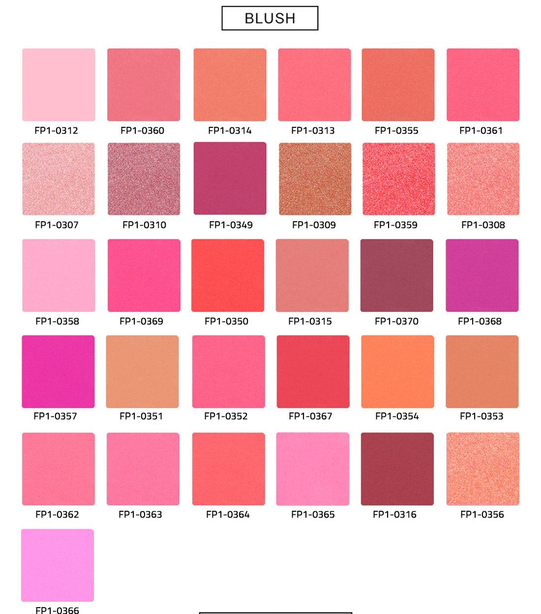 Blushers Galore
