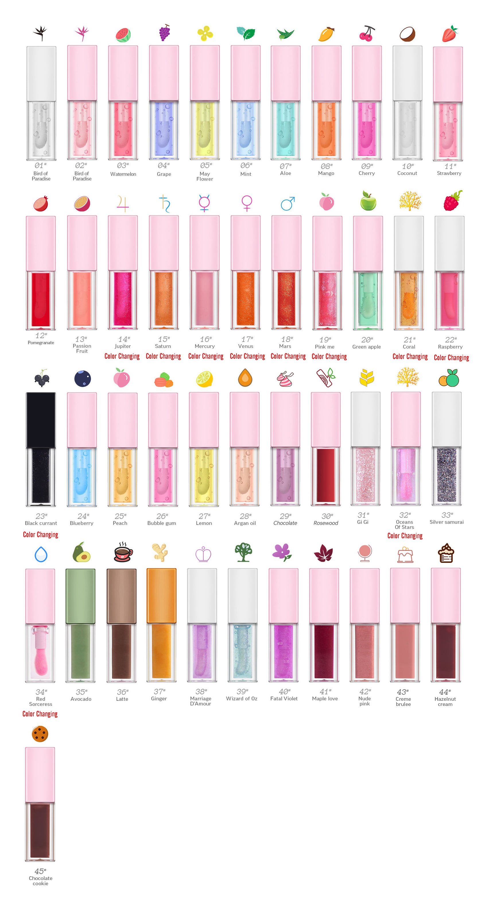 Collection of colorful lip glosses with labels on a white background