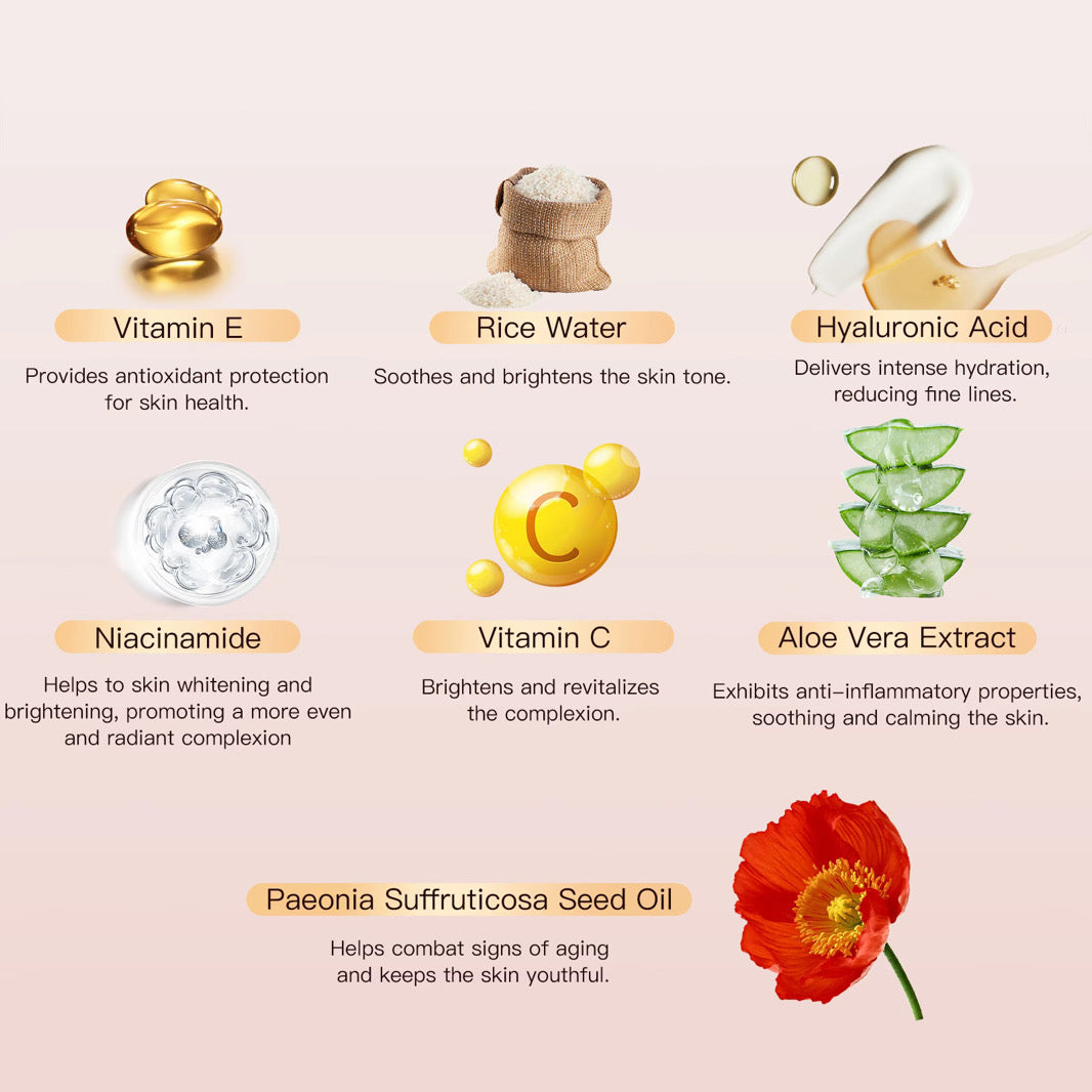 CalmCaress™ Serenity Skin Care Set